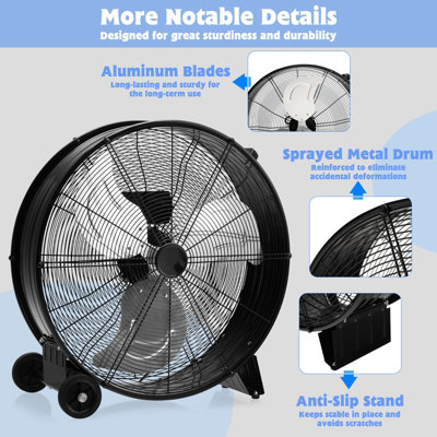 Costway 24" Drum Fan High-Velocity Direct-Driven Floor Fan 3 Speed - 6