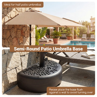 is a 7 ft patio umbrella big enough Formosa Covers 7.5ft aluminum market crank & tilt color Hunter Green La-Z-Boy Outdoor Bristol 4-Piece Color:Frost Grey/Gold Metallic moving Matching umbrella base
