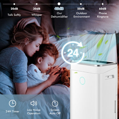 Costway 25L/Day Home Dehumidifier w/ Auto Drainage 24H Timer Overflow Protection Laundry Dehumidifier 6.5L Water Tank - 3