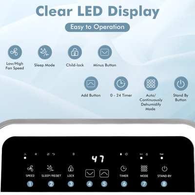 Costway 25L/Day Home Dehumidifier w/ Auto Drainage 24H Timer Overflow Protection Laundry Dehumidifier 6.5L Water Tank - 5