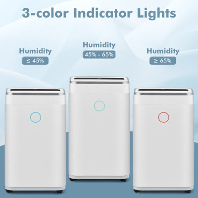 Costway 25L/Day Home Dehumidifier w/ Auto Drainage 24H Timer Overflow Protection Laundry Dehumidifier 6.5L Water Tank - 6