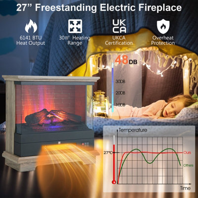 Costway 27" Freestanding Fireplace 2000W Electric Fireplace Heater W/ 3-Level Vivid Flame - 4