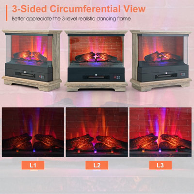Costway 27" Freestanding Fireplace 2000W Electric Fireplace Heater W/ 3-Level Vivid Flame - 5