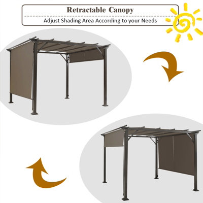 Costway 2PCS Outdoor Shade Canopy Universal Replacement Canopy for Pergola Structure - 5