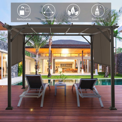 Costway 2PCS Outdoor Shade Canopy Universal Replacement Canopy for Pergola Structure - 8