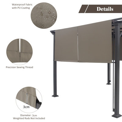 Costway 2PCS Outdoor Shade Canopy Universal Replacement Canopy for Pergola Structure - 9