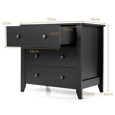 Drawer - ♡♡です Amazon.com: COZAYH 3-Drawer White Farmhouse Dresser with