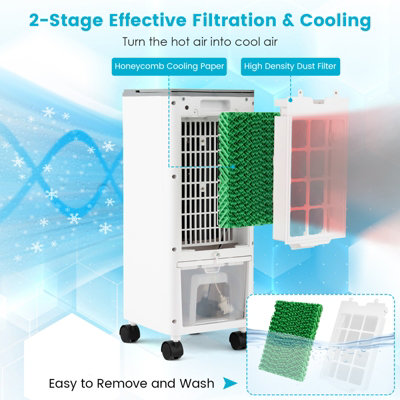 Costway 3-in-1 Portable Evaporative Cooler Fan Humidifier Air Conditioners 3 Wind Speeds - 5