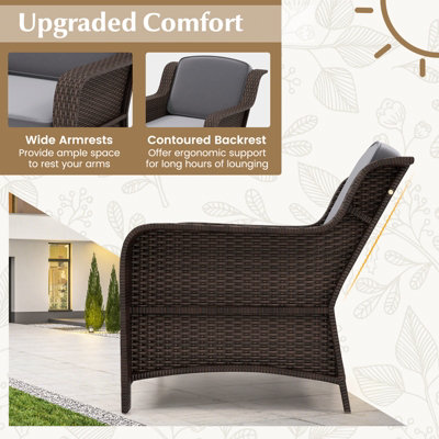 Costway 3 Pcs Outdoor Patio Furniture Set PE Rattan Wicker Chairs w/ Cushions & Coffee Table