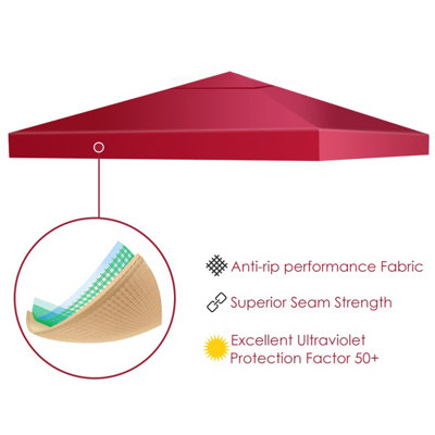 Costway 3 x 3 m Gazebo Replacement Canopy Top Cover Outdoor Patio Pavilion Cover - 7