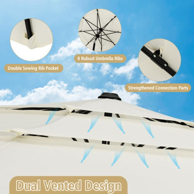 Costway 3 X 3M Patio Umbrella 3-Tier Double Vented Outdoor Crank Umbrella Market Table Umbrella - 5