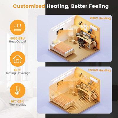 Costway 36 Inch Electric c Wall-Mounted Recessed Freestanding Fireplace - 3