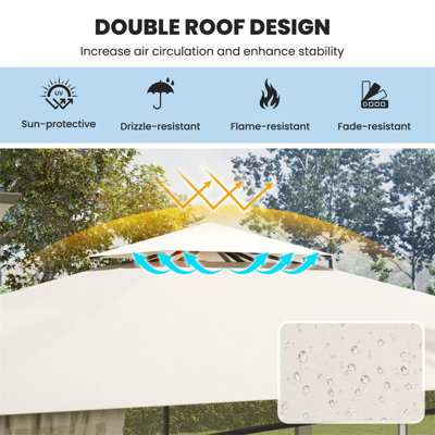 Costway 360 x 300cm Outdoor Gazebo w/ Netting Patio Metal Frame Sunshade Shelter - 5