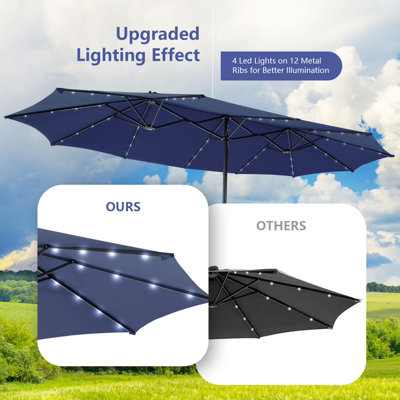 Costway 4.5m Double-Sided Patio Parasol with Stand Outdoor Twin Market Umbrella w/ Solar LED Lights - 8