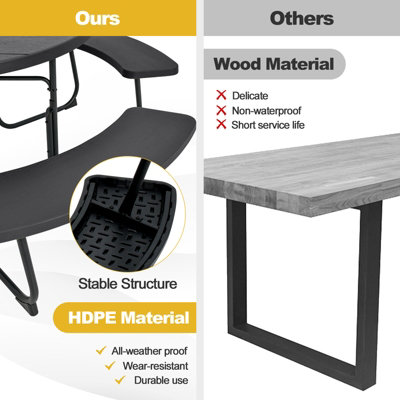 Costway 4 Benches Round Picnic Table Bench Set Outdoor Circular Camping Table W/ Umbrella Hole, Black - 7