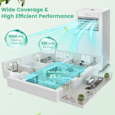Costway 4-in-1 Portable Air Conditioner 9000BTU Air Cooler Fan Dehumidifier LED Touch - 4