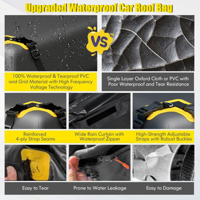 Costway 420L Large Car Roof Top Rack Luggage Carrier Bag Storage Bag Travel Waterproof - 7