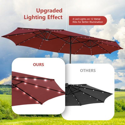 Costway 450 x 265cm Extra-Large Patio Parasol Double-Sided Market Umbrella W/ LED Lights - 9