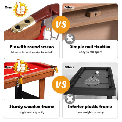 Costway 48" Billiards Table Indoor Pool Table Mini Snooker Game Set w/ Triangle Rack - 8