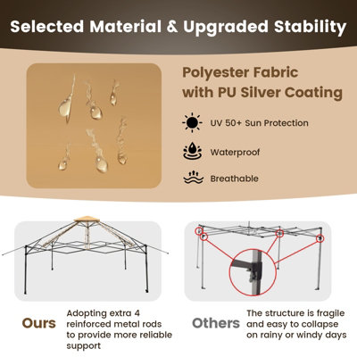 Costway 4m x 4m Pop up Gazebo Canopy Tent W/ Netting Mesh Sidewalls - 8