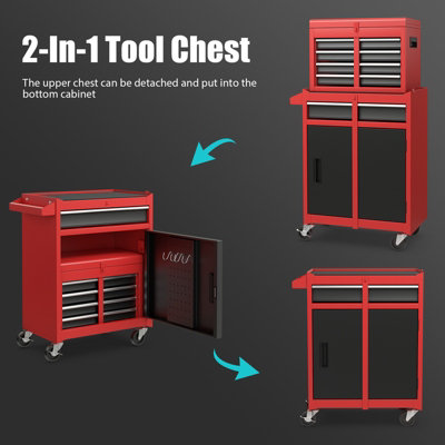 Costway 5-Drawer Rolling Tool Chest Cabinet Metal Tool Storage Box Lockable  with Wheels Red