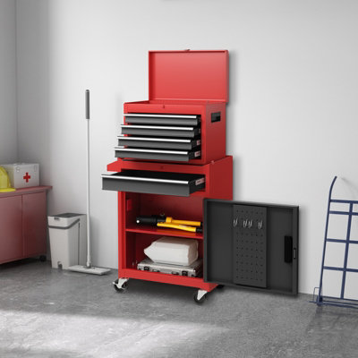 Hyper tough 5 drawer store rolling tool cabinet