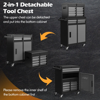 Costway 5-Drawer Rolling Tool Chest High Capacity Tool Storage Cabinet ...