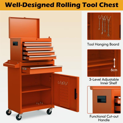 Costway 5-Drawer Rolling Tool Chest High Capacity Tool Storage Cabinet w/ Lockable Wheel