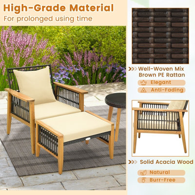 Costway 5 Piece Patio Furniture Set Garden Wicker Woven Chair Set w/ Coffee Table & 2 Ottomans - 4