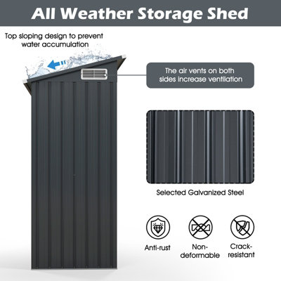 COSTWAY 5 x 3 FT All-Weather Garden Storage Shed Galvanized Metal Frame Tool House w/ Door