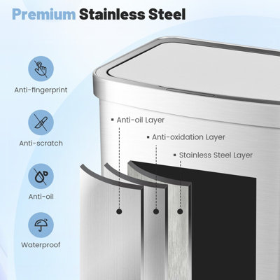 Costway 50L Automatic Trash Can Rectangular Infrared Motion Sensor Garbage Waste Bin - 6