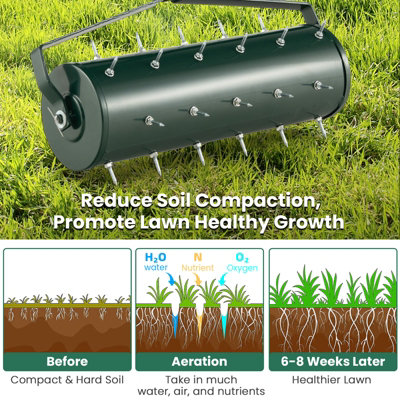 Costway 53cm Manual Lawn Aerator Garden Heavy Duty Rolling Aerator Lawn Tool - 3