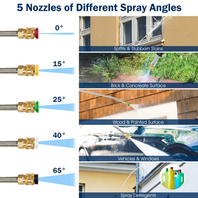 Costway 5M Telescoping Wand for Pressure Washers 4000PSI Commercial Grade Extension Wand - 3