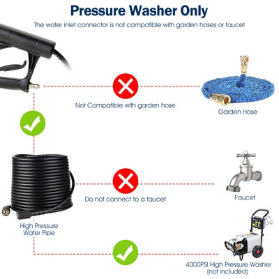 Costway 5M Telescoping Wand for Pressure Washers 4000PSI Commercial Grade Extension Wand - 8