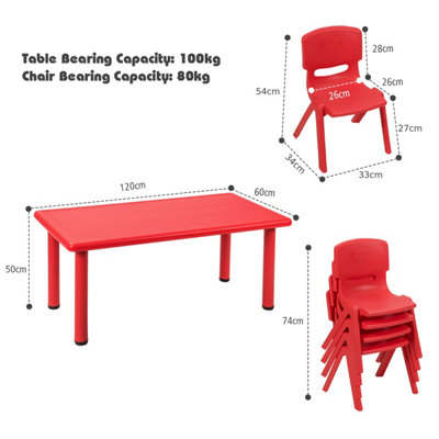 Costway 5PCS Kids Table & Chairs Set Children Activity Table Desk & 4 Stackable Chairs