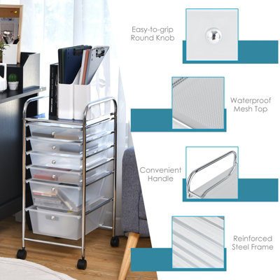 Costway 6-Drawer Organizer Cart Multipurpose Mobile Rolling Utility Storage - 4