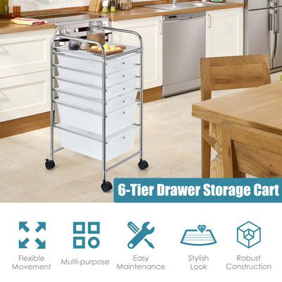 Costway 6-Drawer Organizer Cart Multipurpose Mobile Rolling Utility Storage - 8