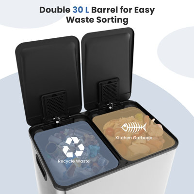 Costway 60L Dual Bin Trash Can 2 x 30L Classified Garbage Bin with 2 Deodorizer Compartments - 5