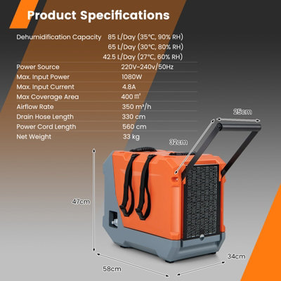 Costway 85 L/Day Commercial Dehumidifier Industrial Dehumidifier w/ Auto Defrost