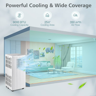 Costway 9000BTU Portable Air Conditioner 4-in-1 Air Cooler Fan Dehumidifier AC Unit - 4