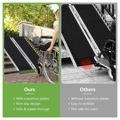 Costway 91 x 74cm Portable Aluminum Wheelchair Ramp Folding Threshold ...