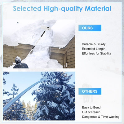 Costway Aluminum Snow Roof Rake 200cm to 630cm Telescoping Snow Removal Tool w/ Blade - 8