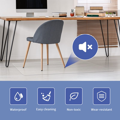 Costway Anti-Slip PVC Chair Protect Mat Clear Multi-Purpose Floor Protector Home Office - 5