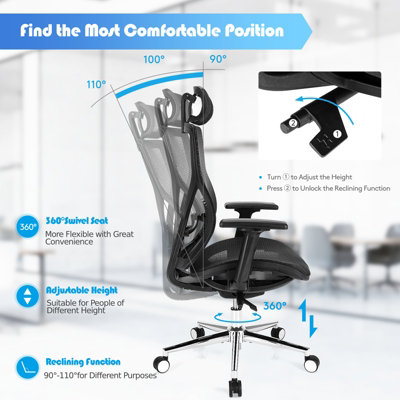 Costway Ergonomic Office Chair High-Back Mesh Executive Chair Adjustable Lumbar Support