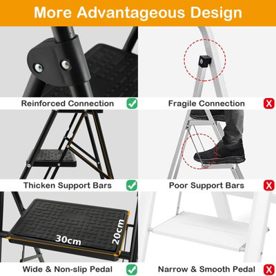 Costway Folding 3 Step Ladder Heavy Duty Safety Anti-Slip Stool Portable Step Stool - 7