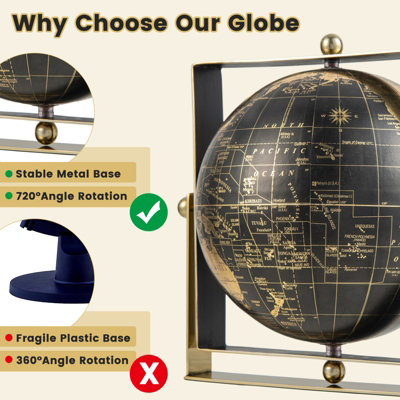 Costway Geographic 10 Inch World Globe 720 Swivel Educational Rotating Desktop Globe - 8