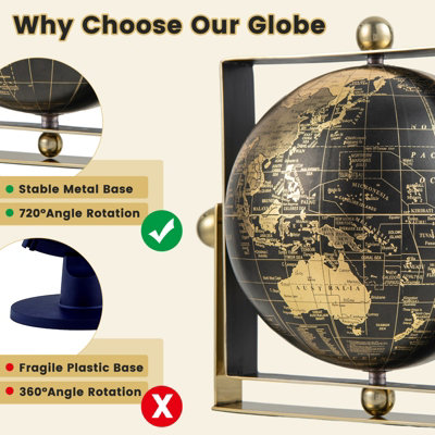 Costway Geographic 6 Inch World Globe 720 Swivel Educational Rotating Desktop Globe - 8