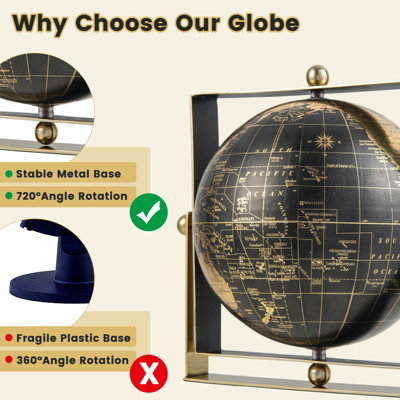 Costway Geographic 8 Inch World Globe 720 Swivel Educational Rotating Desktop Globe - 8