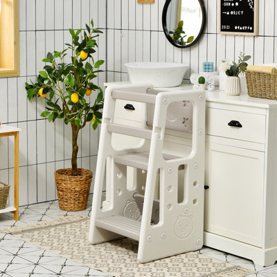 Kitchen learning online stool