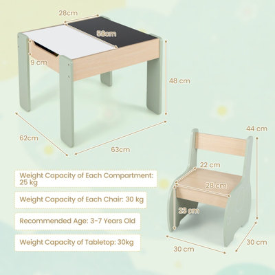 Kids store table size